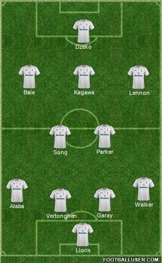 Tottenham Hotspur Formation 2013