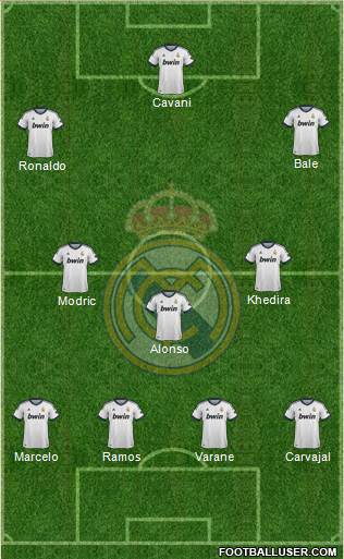 Real Madrid C.F. Formation 2013