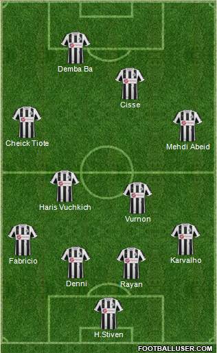 Newcastle United Formation 2013