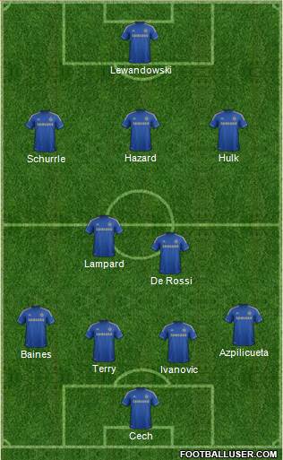 Chelsea Formation 2013