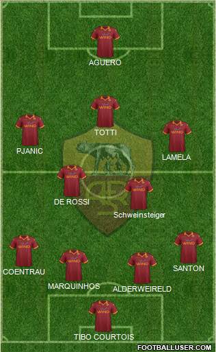 AS Roma Formation 2013