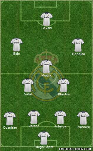 Real Madrid C.F. Formation 2013