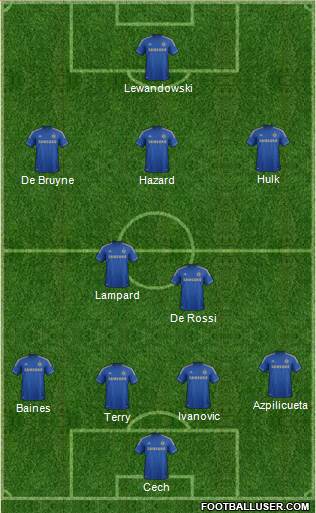 Chelsea Formation 2013