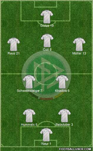 Germany Formation 2013