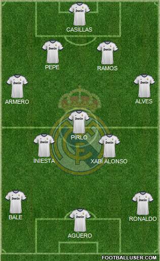 Real Madrid C.F. Formation 2013