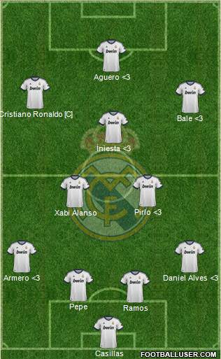Real Madrid C.F. Formation 2013
