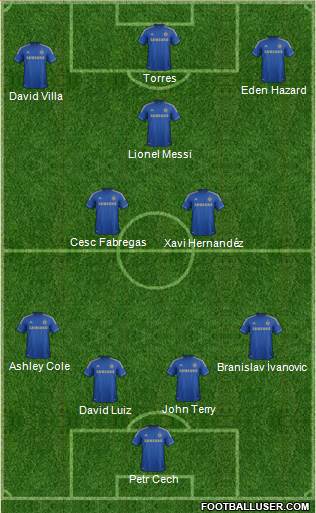 Chelsea Formation 2013