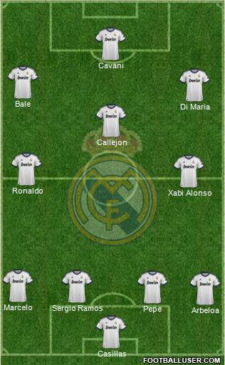Real Madrid C.F. Formation 2013