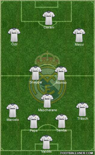 Real Madrid C.F. Formation 2013