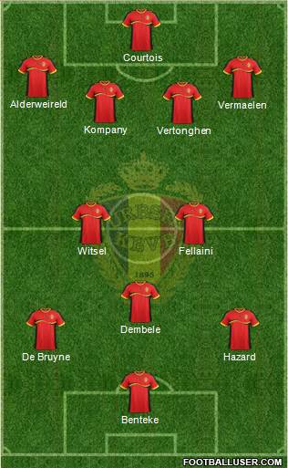 Belgium Formation 2013