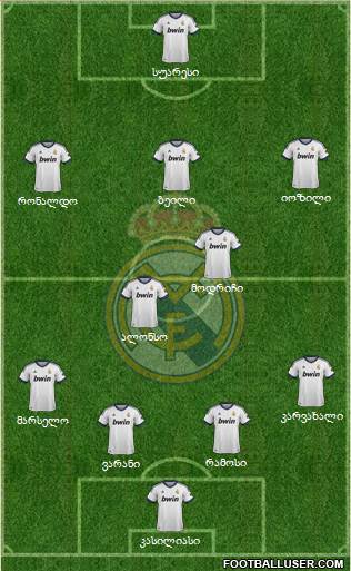 Real Madrid C.F. Formation 2013