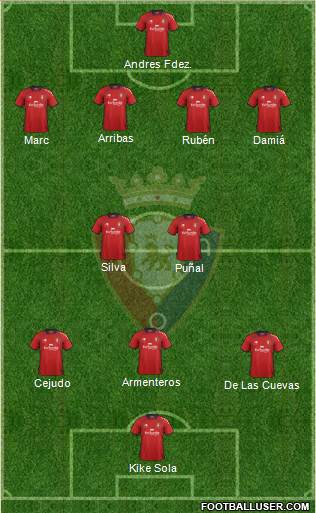 C. At. Osasuna Formation 2013