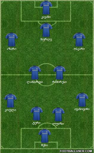 Chelsea Formation 2013