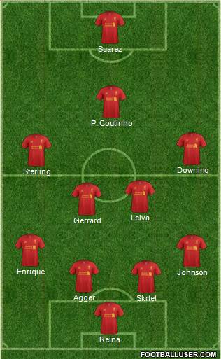 Liverpool Formation 2013