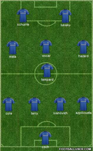Chelsea Formation 2013