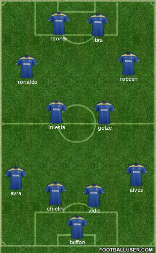 AFC Wimbledon Formation 2013