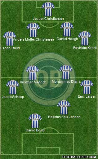 Odense Boldklub Formation 2013