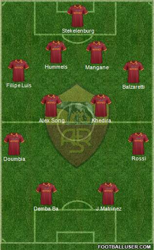 AS Roma Formation 2013