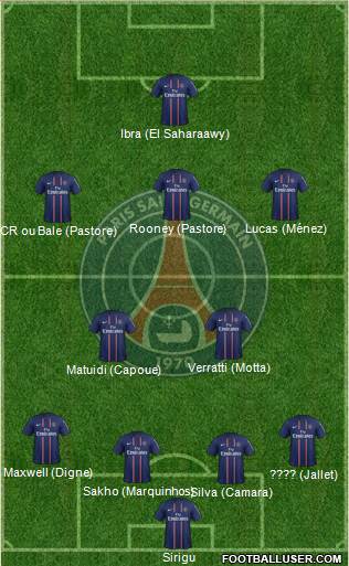Paris Saint-Germain Formation 2013