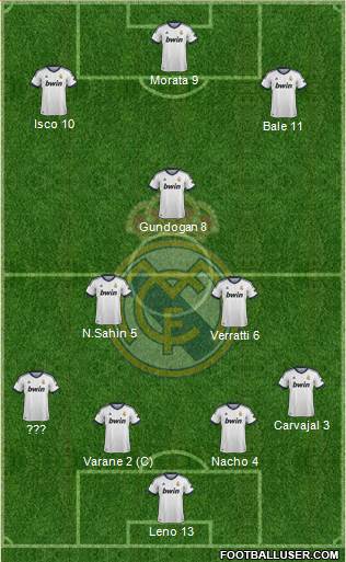 Real Madrid C.F. Formation 2013