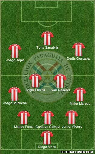 Paraguay Formation 2013