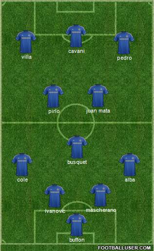 Chelsea Formation 2013