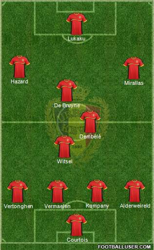 Belgium Formation 2013