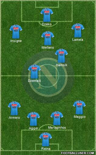 Napoli Formation 2013