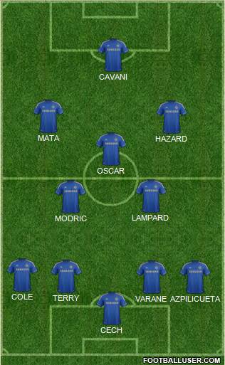 Chelsea Formation 2013
