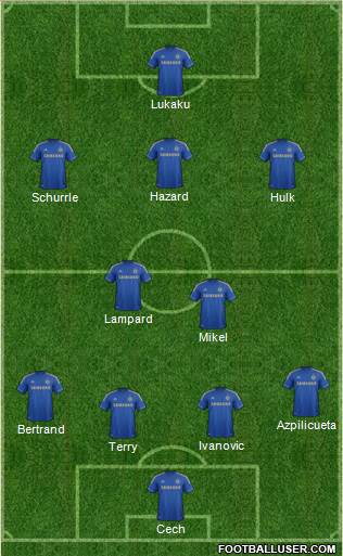 Chelsea Formation 2013