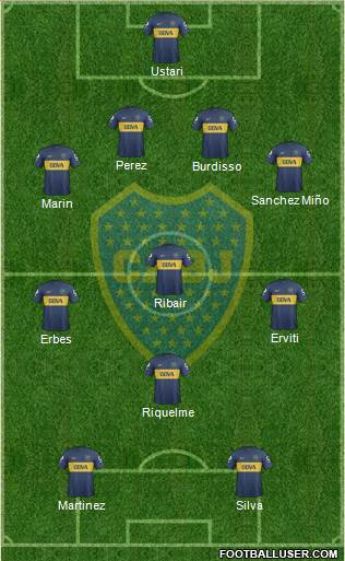 Boca Juniors Formation 2013