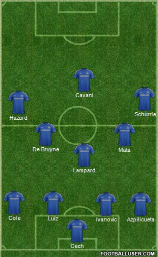 Chelsea Formation 2013