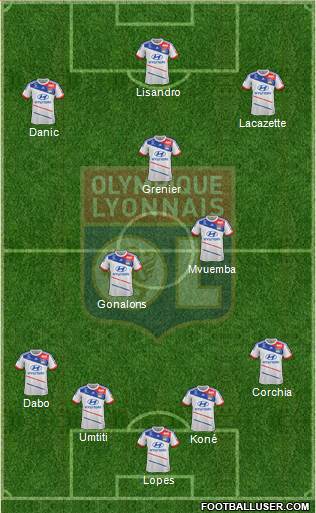 Olympique Lyonnais Formation 2013