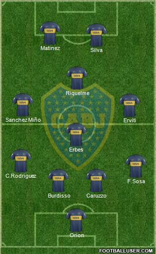 Boca Juniors Formation 2013