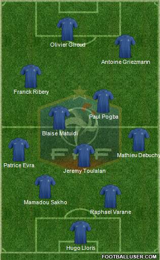 France Formation 2013