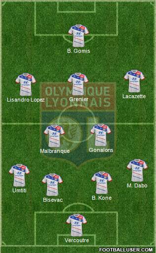 Olympique Lyonnais Formation 2013