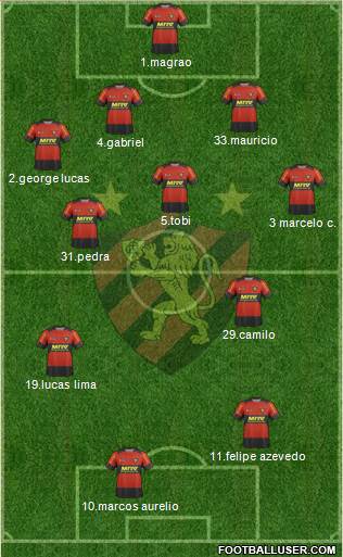 Sport C Recife football formation