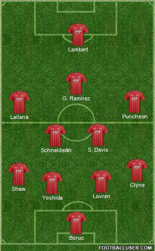 Southampton Formation 2013