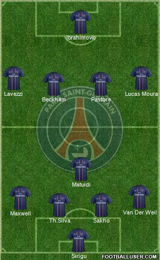 Paris Saint-Germain Formation 2013