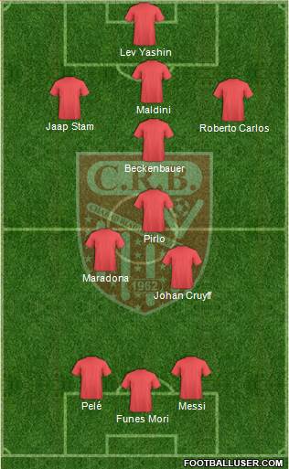 Chabab Riadhi Belouizdad football formation