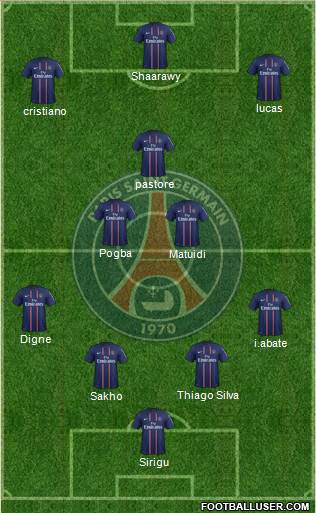 Paris Saint-Germain Formation 2013