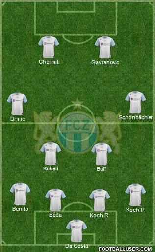 FC Zürich Formation 2013