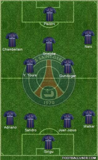 Paris Saint-Germain Formation 2013