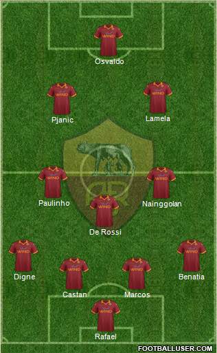 AS Roma Formation 2013