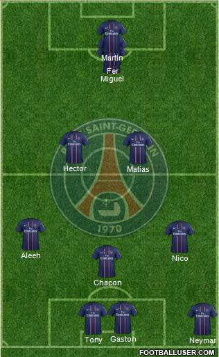 Paris Saint-Germain Formation 2013
