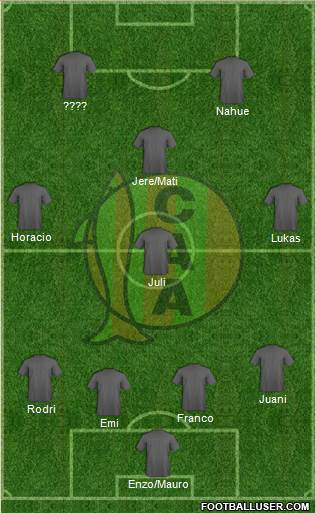 Aldosivi Formation 2013