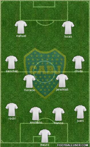 Boca Juniors Formation 2013