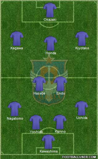 Albirex Niigata Formation 2013