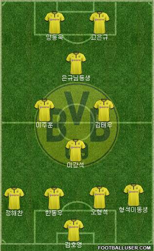 Borussia Dortmund Formation 2013