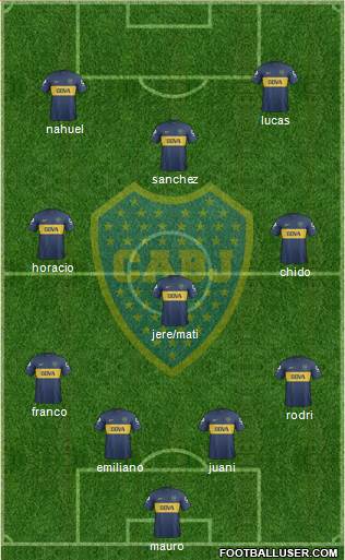 Boca Juniors Formation 2013